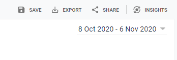 Selecting the appropriate date range for page views in Google Analytics