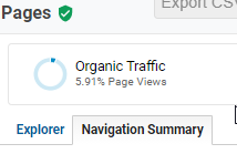 To see the previous and next pages for page views in Google Analytics select the Navigation Summary